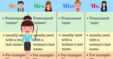 ms title meaning.
